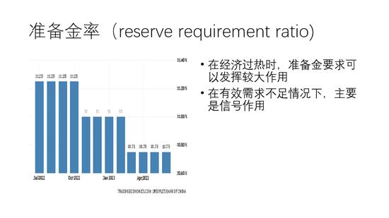 余永定：应尽快打消各种顾虑，通过扩张性财政货币政策刺激经济增长