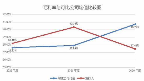 天和环保北交所IPO：搞了一堆失信、被强制执行、空壳、贸易商客户 还搞了几个空壳供应商