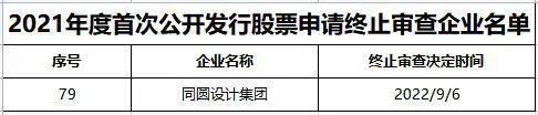 IPO阶段欺诈发行第一案，思尔芯撤材料依然被罚，钱没募到先交千万罚款