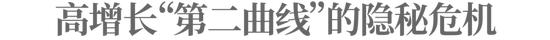 朗姿股份的跨界故事：运气or实力？旗下医美机构销售净利率从12.58%降至5%，大举并购难逃规模陷阱