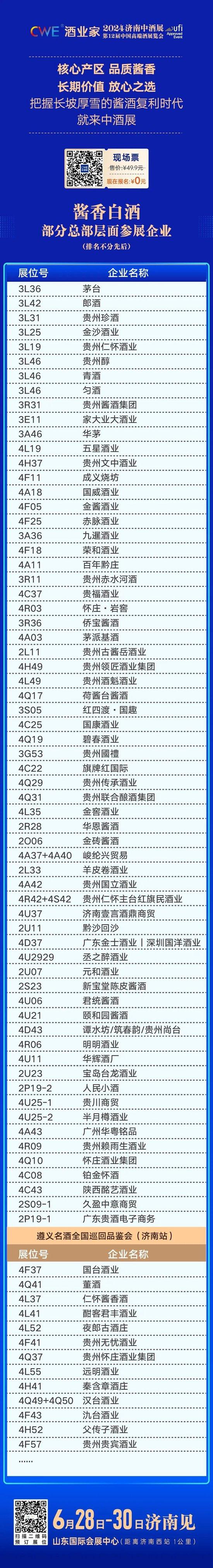 错过再等1整年！茅台汾酒泸州老窖领衔1600+展商、12+品类、超万款新品爆品都在中酒展