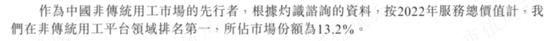 骑手之泪，他人富贵！国内最大“骑手外包商”博尔捷港股IPO：毛利率低至个位数，9成营收疑似美团！