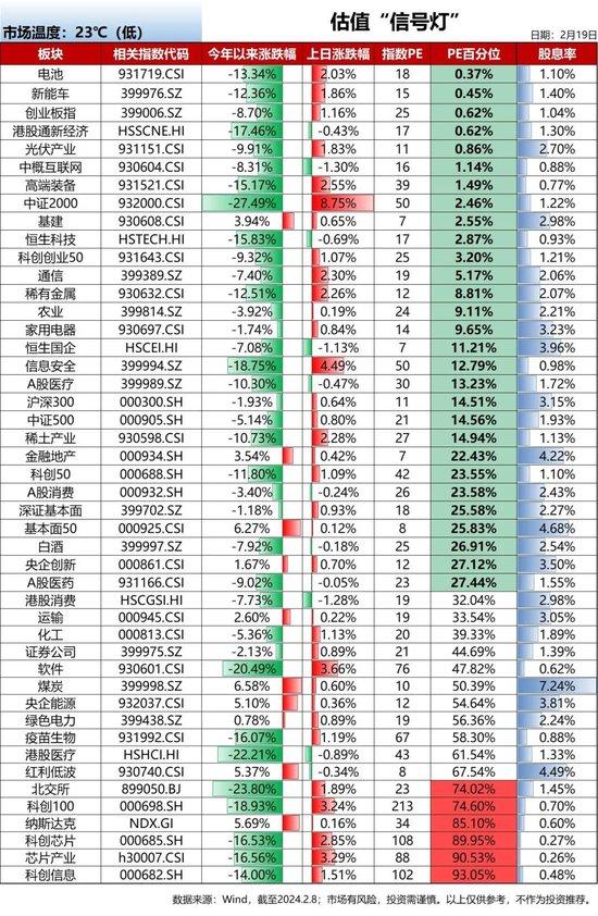 4647亿元！基金公司ETF规模排名大洗牌