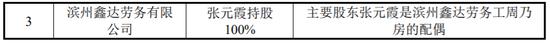 金盛海洋IPO终止！10年4冲，“黄粱一梦”