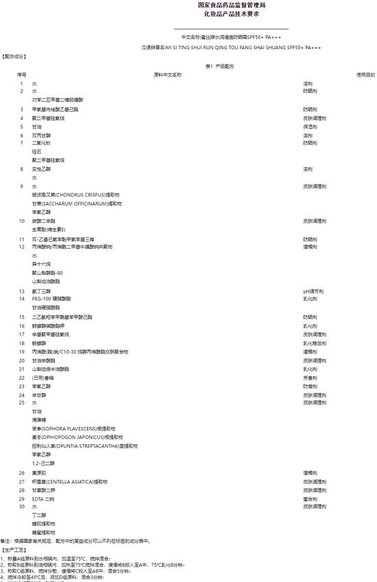 蜜丝婷MISTINE水润清透防晒霜注册信息详情(显示不含氧化锌)