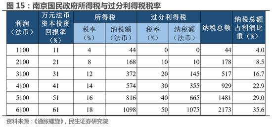 民生策略：大宗商品的重要性正在提升 与重要资源国之间进行贸易的能力同样变得关键