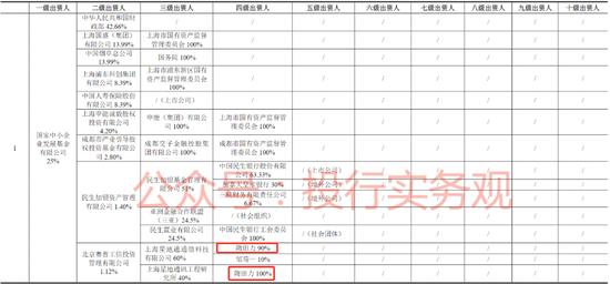 泽达易盛财务造假案惊现隋田力，心疼东兴证券一秒钟