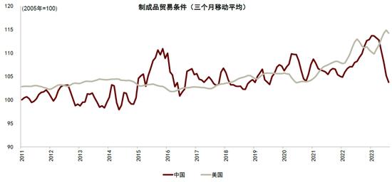 中金2024年展望 | 前言：逆全球化时代的宏观经济新平衡