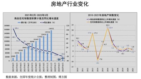 李铁：如何看待当前和未来一段时期的中国经济形势