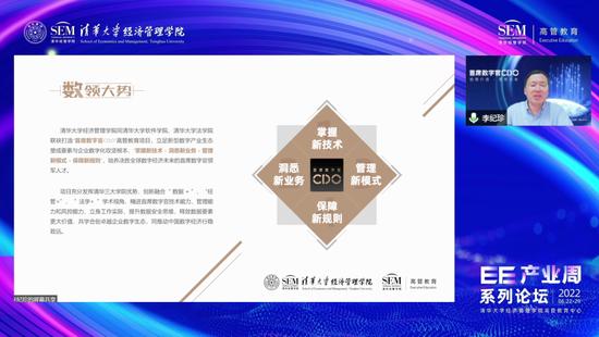 李纪珍教授介绍领军CDO项目