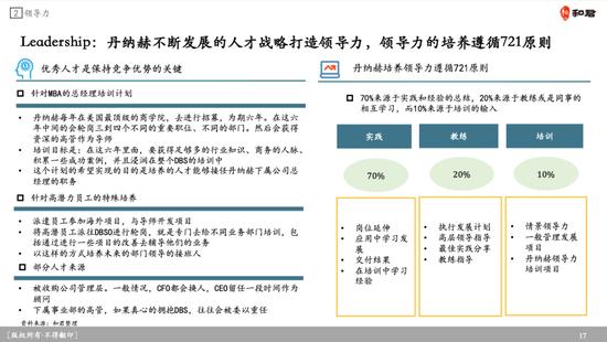 中国企业的并购与丹纳赫差了2个美的