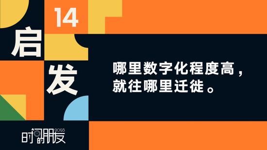 罗振宇2023“时间的朋友”跨年演讲全文稿（含全套PPT）