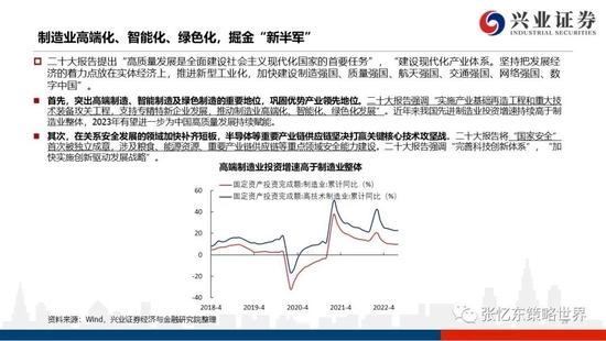 兴证张忆东2023年春季策略：乱中取胜，危中有机，港股估值洼地有望修复