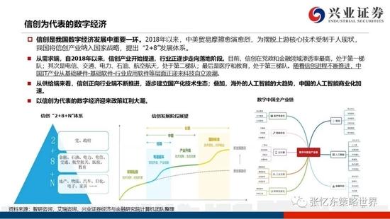 兴证张忆东2023年春季策略：乱中取胜，危中有机，港股估值洼地有望修复