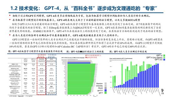 武超则：AI加速数字化时代来临 关注产业链中大模型、中间层、算力和应用四类公司