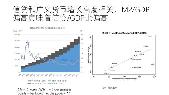 余永定：应尽快打消各种顾虑，通过扩张性财政货币政策刺激经济增长