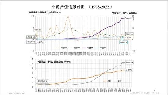 朱云来：建议为个人养老账户提供安全港保障，无论发生何种情况资金都将受到保护