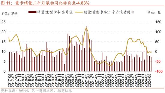 招商策略：A股近期现象一定程度上对应市场底部 沪深300指数投资的价值正在逐渐凸显