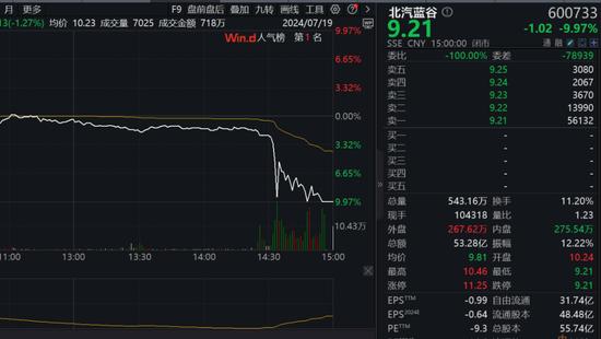 上证50、沪深300九连阳！“科特估”行情也回来了，这周你赚了没？