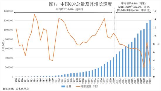 观点|刘俏：如何理解中国经济？