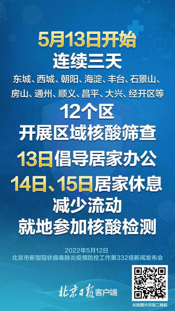 北京:各单位要督促所属人员积极参加核酸筛查,做好居家办公安排