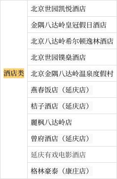 北京多区发放消费券，您抢到了吗？用了吗？