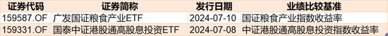 晕了晕了！华宝医疗ETF跌出0.282元新低，基民却进场豪赌反弹！基金最新份额飙升至近750亿份