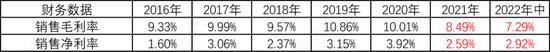 跟涨新能源汽车和光伏概念？闽发铝业：我们赚的主要还是加工费