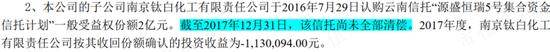 一则乌龙新闻揭开金浦钛业财务造假疑云，和进行中的实控人10亿资金侵占