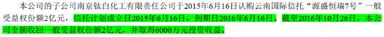 一则乌龙新闻揭开金浦钛业财务造假疑云，和进行中的实控人10亿资金侵占