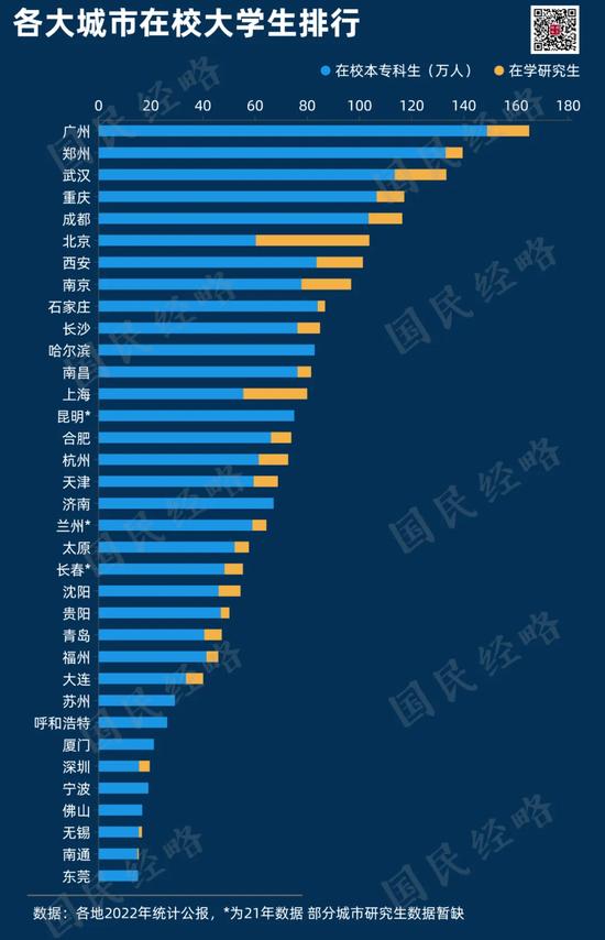 “打工人嘴替”塌房，揭露这座万亿城市的锥心之痛