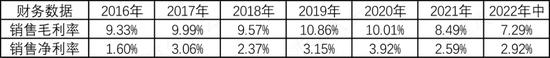 跟涨新能源汽车和光伏概念？闽发铝业：我们赚的主要还是加工费