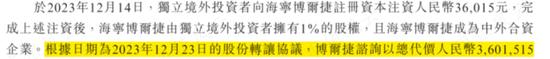 骑手之泪，他人富贵！国内最大“骑手外包商”博尔捷港股IPO：毛利率低至个位数，9成营收疑似美团！