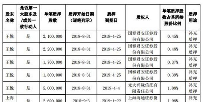 兴业人口2017_人口老龄化(2)