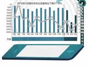 金立或变卖工厂偿债 经销商断供转卖海信荣耀