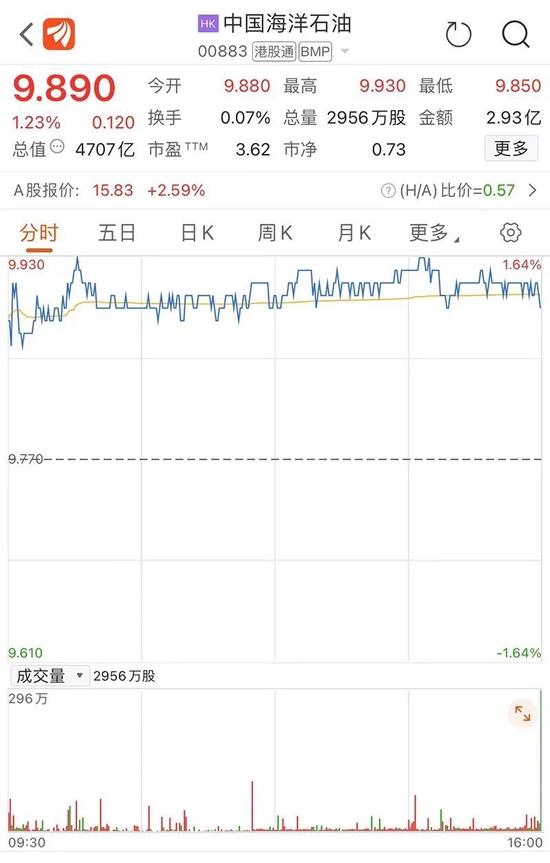 周杰伦概念股，冲刺IPO！今日港股，“节假日概念”大涨！2分钟暴跌14%，这只券商股发生了什么