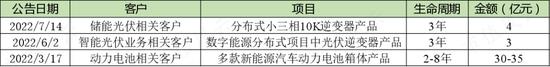 新能源、储能、华为热门概念叠甲：祥鑫科技股价暴涨背后的攻守同盟！