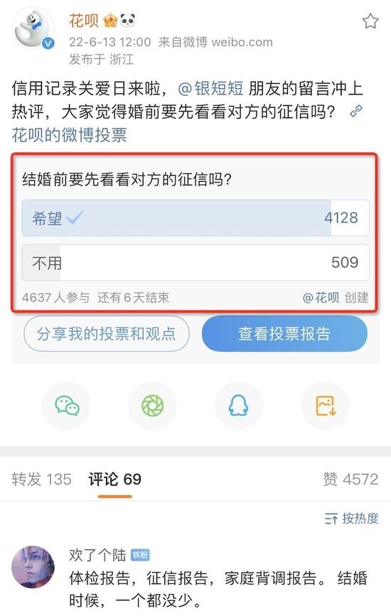 数据显示：30岁以下主动按时还款花呗用户连续三年增加