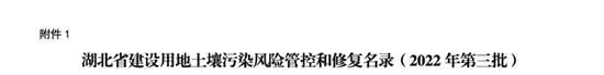 宏源药业 纳入壤污染风险管控 闲置资金购买理财 实控制人之一廖利萍履历疑“空白”