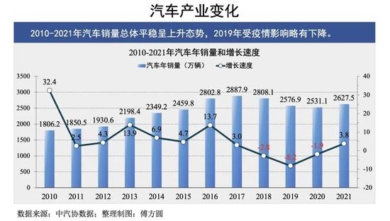 李铁：如何看待当前和未来一段时期的中国经济形势