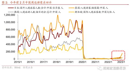 为什么人民币汇率“不动”了？