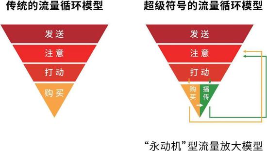 企业家IP的千人千面，从乔布斯、马斯克这里学到了什么？