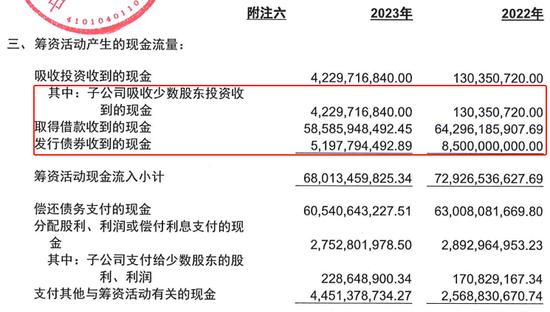 地产跌价，吞噬了中建七局一年利润