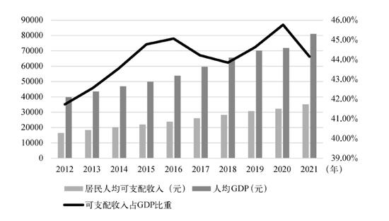 北大光华教授刘俏：如何理解中国经济？