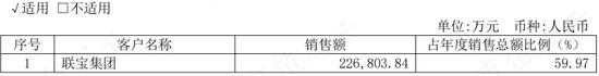 PC市场回暖，AI成新卖点，春秋电子：上游苦命打工人能咸鱼翻身吗？