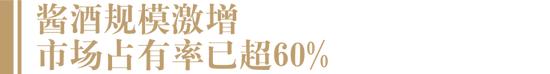 汪庆璋：福建市场300元价位开瓶率最高，酱酒市占率已超60%