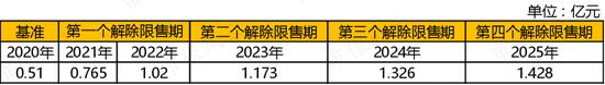 暴涨9倍炒到100块！德新交运，围绕一场忽悠式并购展开的套路教学课