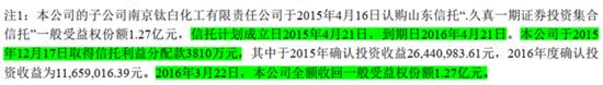 一则乌龙新闻揭开金浦钛业财务造假疑云，和进行中的实控人10亿资金侵占