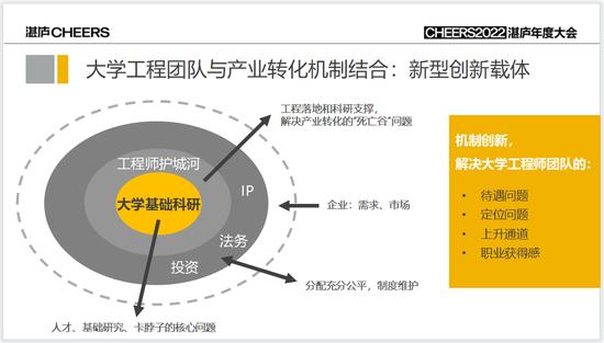 马兆远：年轻人都去送外卖了，中国的制造业怎么办？