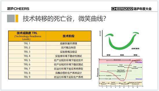 马兆远：年轻人都去送外卖了，中国的制造业怎么办？